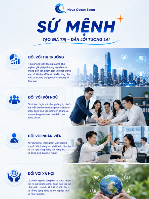 Khoảnh khắc hoạt động tại Nova Ocean Ecom 4
