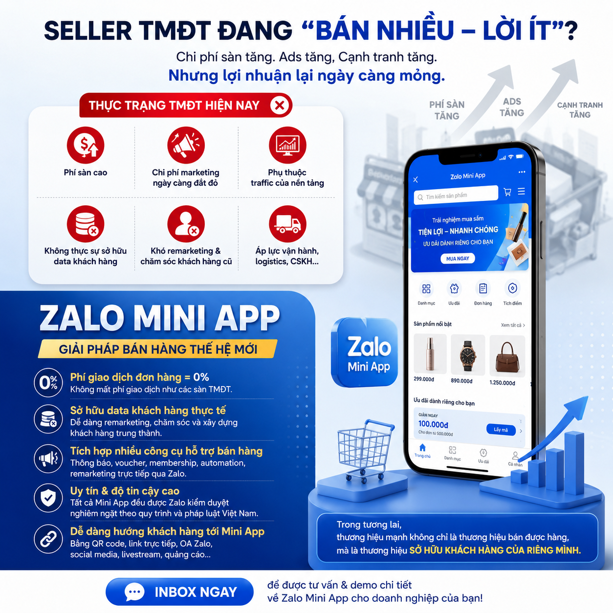 Giao diện Zalo Toàn Diện trên điện thoại