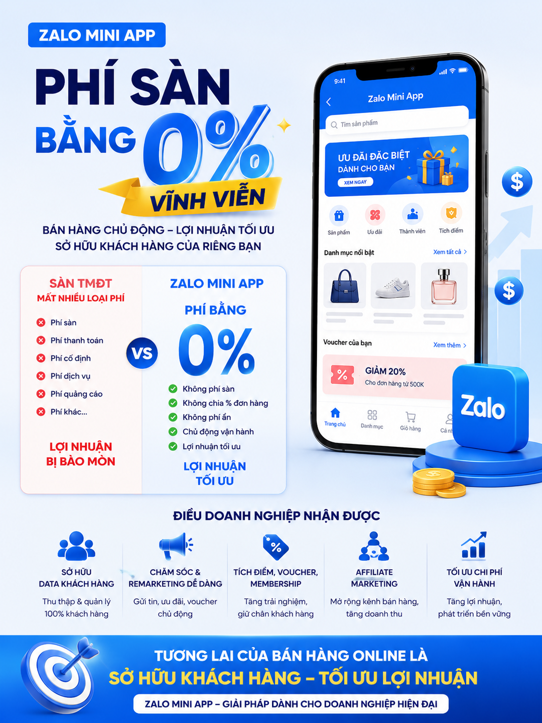 Giao diện Zalo Toàn Diện trên điện thoại